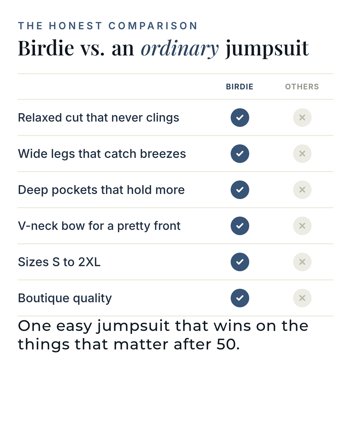 Birdie | Tie-Front Wide-Leg Jumpsuit